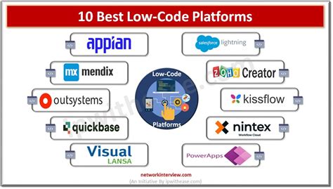 10 Best Low.